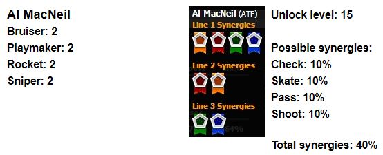 Al-MacNeil.jpg