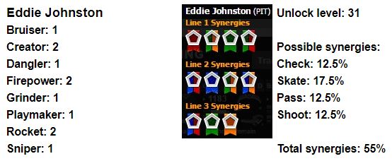 Eddie-Johnston.jpg