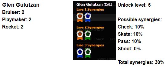 Glen-Gulutzan