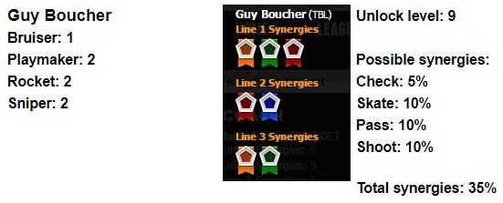 Guy-Boucher.jpg