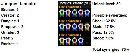 Jacques-Lemaire.JPG