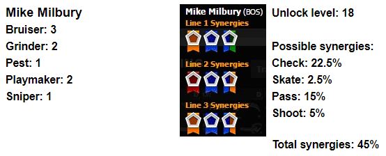 Mike-Milbury.jpg
