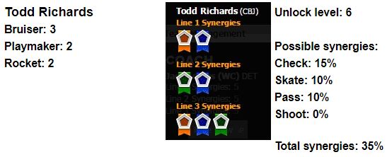 Todd-Richards.jpg